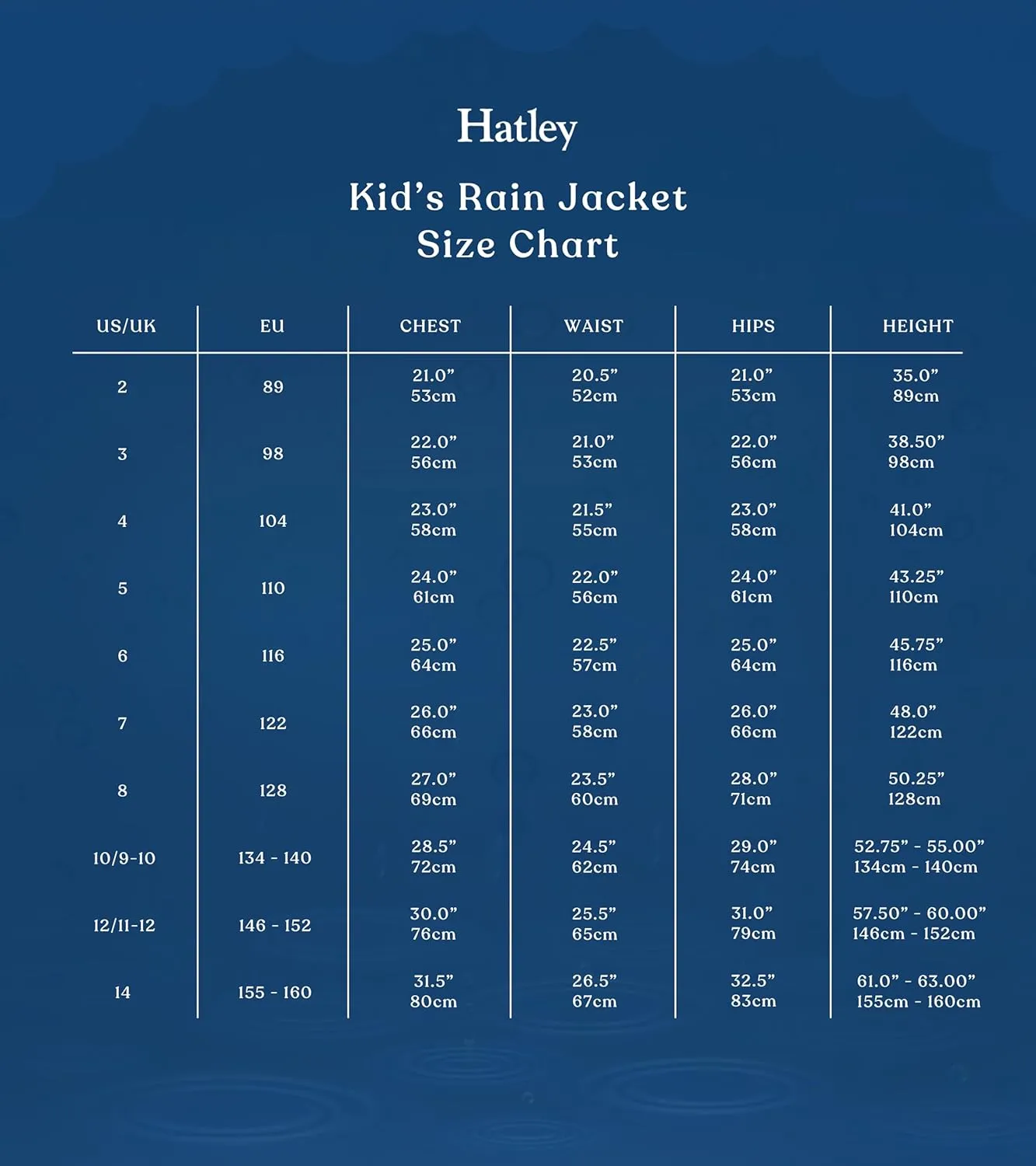 Hatley Kids Button-up Rain Jacket