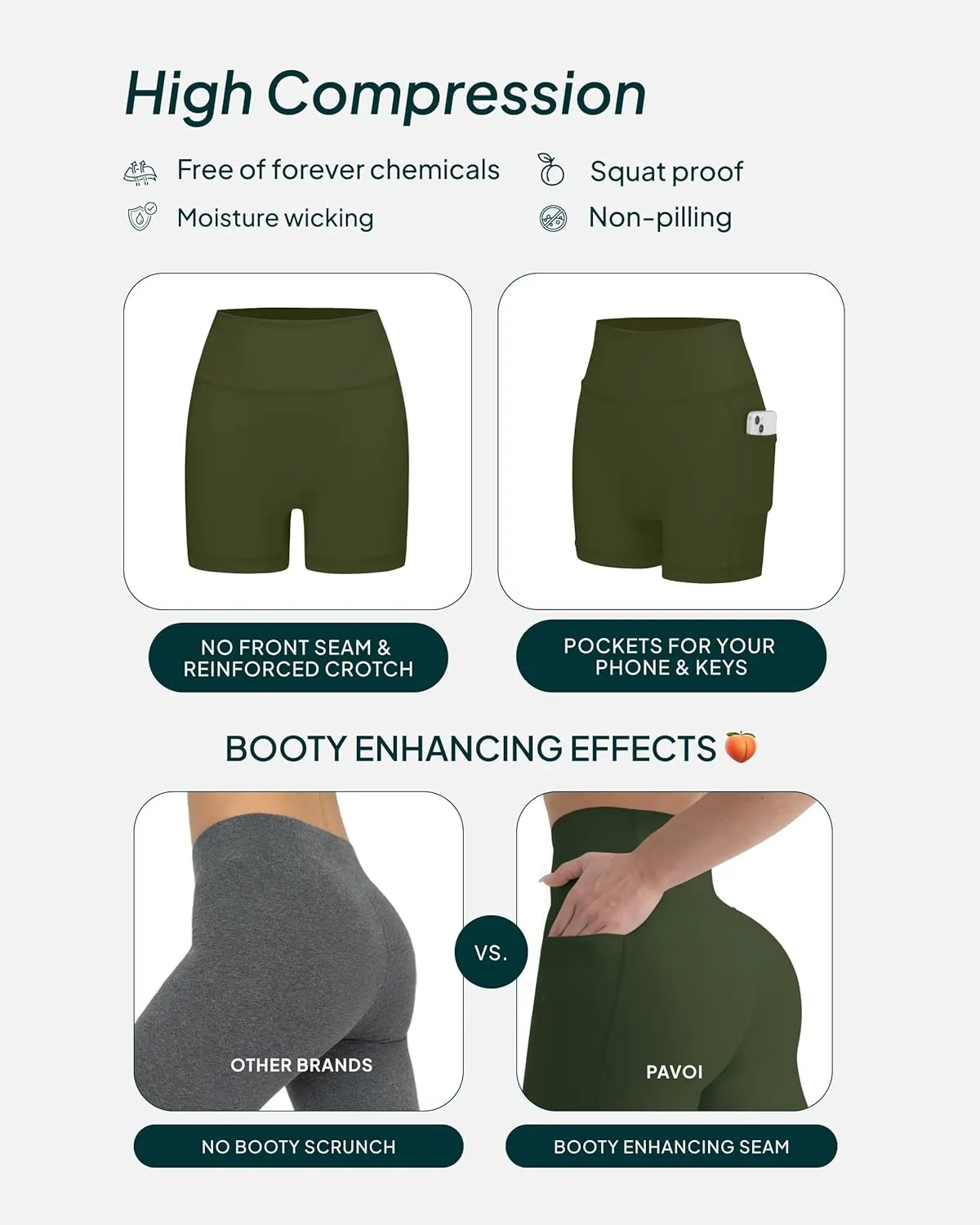PAVOI ACTIVE Shorts with Pockets | Compressive High Waisted Butt Sculpting 4" & 6" Women's Biker Shorts | HiPerform XXS to 3X
