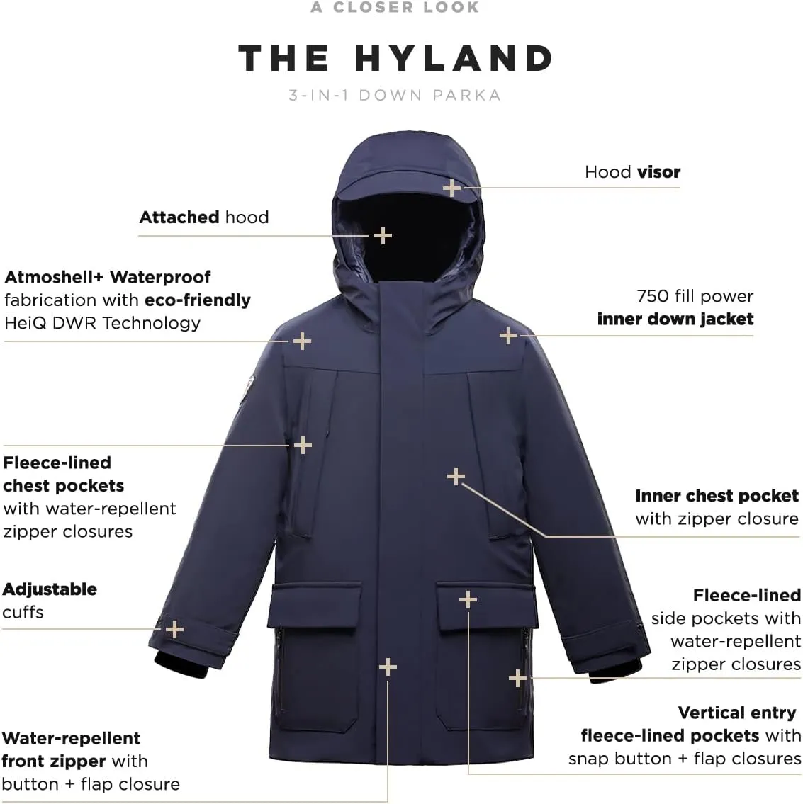 Triple F.A.T. Goose Hyland Boys Waterproof 3-in-1 Down Jacket | 750 Fill Power