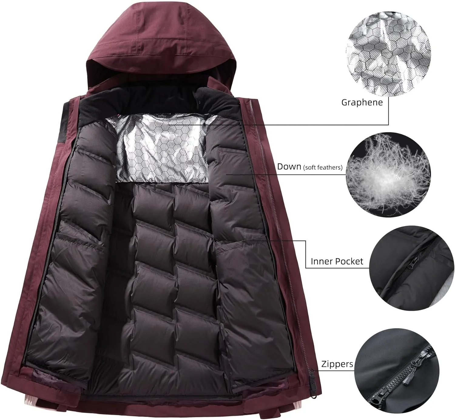 Women's 3-in-1 Waterproof Winter Jacket With Removable Inner Liner and Hooded Warm Jacket For Women